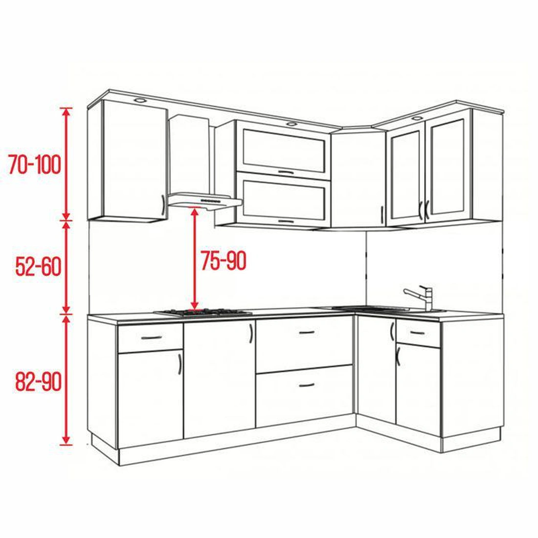 Стандартные размеры кухонного фартука.