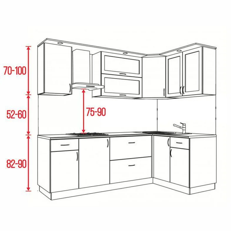 стандартная ширина фартука кухни