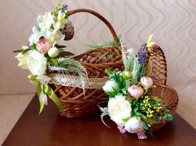 Пасхальная корзина