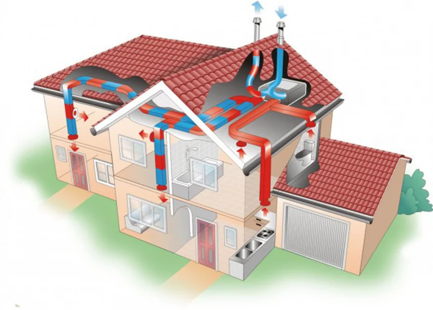 Умный дом. Smart house 6