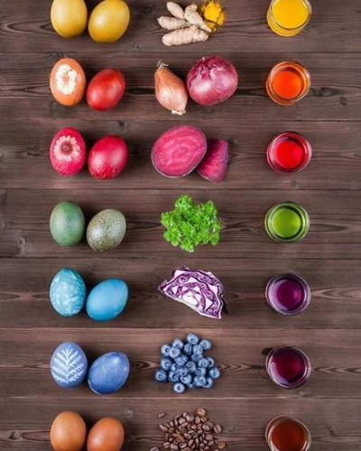 Природные красители для пасхальных яиц